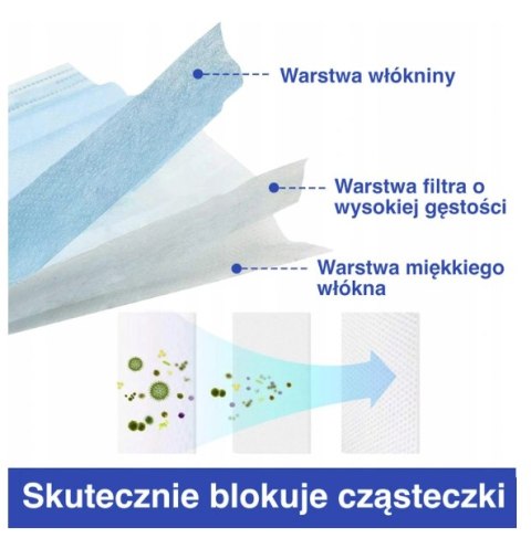 Maska Ochronna CE - DODATEK Maska Ochronna CE - DODATEK