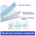 Maska Ochronna CE