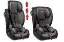 Fotelik samochodowy Bebico DEFENDER RED i-Size 76-150 cm wzrostu (9-36kg)