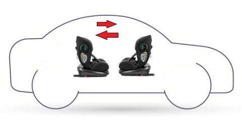 Fotelik samochodowy i-Size ISOFIX GT 360 MULTI 40-125 cm Fotelik samochodowy i-Size ISOFIX GT 360 MULTI 40-125 cm