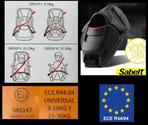 Fotelik samochodowy Bebico COMFORT RED 9-36 kg Fotelik samochodowy Bebico COMFORT RED 9-36 kg